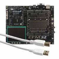 EFM32GG-DK3750-Silicon Labs - Ƕʽ - MCUDSP
